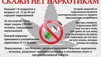  Всемирный день борьбы с наркотиками